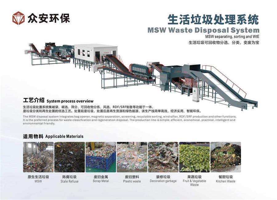 綠色分揀中心與生活垃圾資源再生技術(shù)：邁向